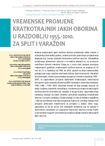 Vremenske promjene kratkotrajnih jakih oborina u razdoblju 1955.-2010. za Split i Varaždin / Ksenija Cindrić1, Irena Nimac1, Marjana Gajić-Čapka1, Josip Rubinić2.