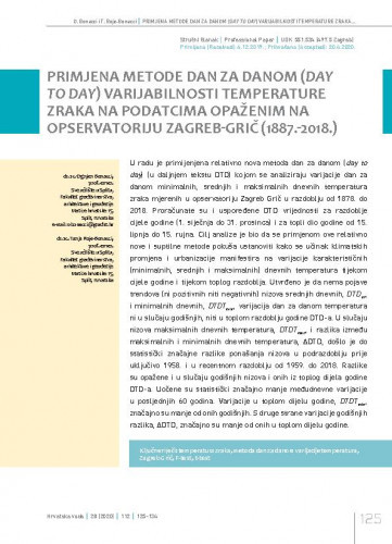 Primjena metode dan za danom (day to day) varijabilnosti temperature zraka na podacima opaženim na opservatoriju Zagreb-Grič (1887.-2018.) / Ognjen Bonacci, Tanja Roje-Bonacci.