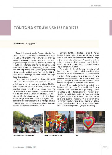 Fontana Stravinski u Parizu.Zanimljivosti / Branka Beović