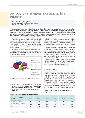 Ahilova peta hrvatske ekološke prakse.Stručni prikazi / Ivana Gudelj, Lidija Runko Luttenberger, Mario Šiljeg
